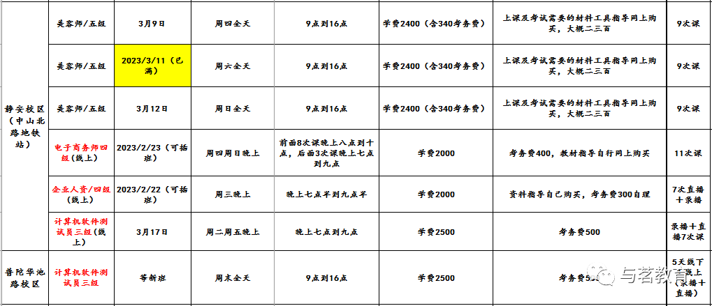 上海高级职称退休补贴_上海高级职称退休_上海高工退休后职称补贴