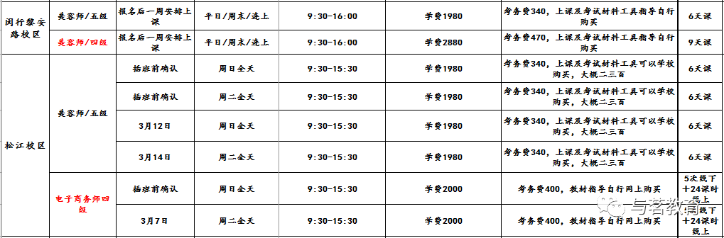 上海高级职称退休补贴_上海高工退休后职称补贴_上海高级职称退休