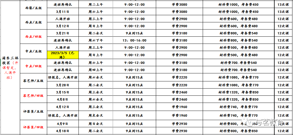 上海高级职称退休补贴_上海高级职称退休_上海高工退休后职称补贴