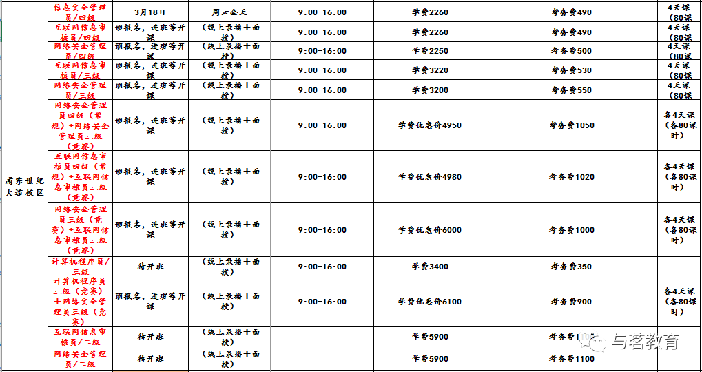 上海高工退休后职称补贴_上海高级职称退休补贴_上海高级职称退休