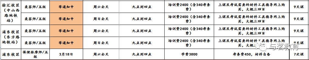 上海高工退休后职称补贴_上海高级职称退休补贴_上海高级职称退休