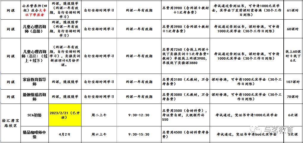 上海高级职称退休补贴_上海高工退休后职称补贴_上海高级职称退休