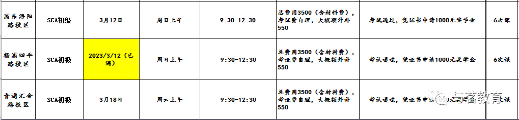 上海高工退休后职称补贴_上海高级职称退休_上海高级职称退休补贴