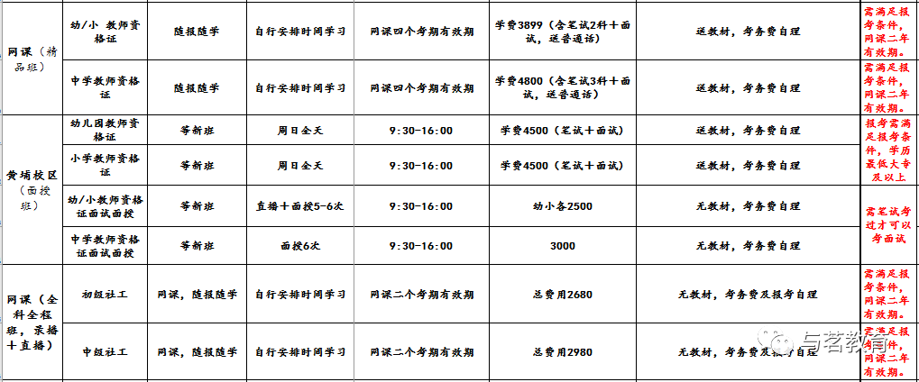 上海高级职称退休补贴_上海高工退休后职称补贴_上海高级职称退休