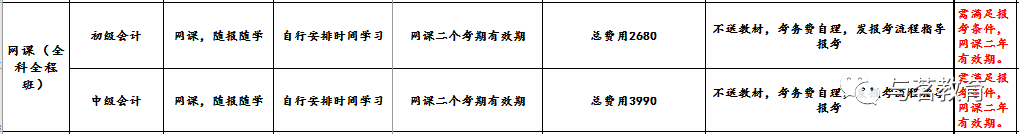 上海高级职称退休补贴_上海高级职称退休_上海高工退休后职称补贴