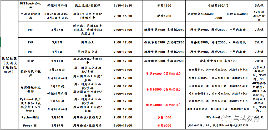上海高级职称退休补贴_上海高工退休后职称补贴_上海高级职称退休