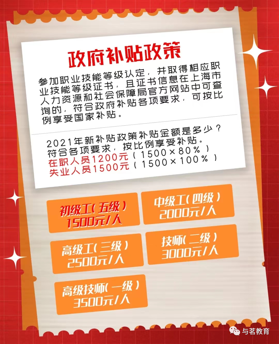 上海高工退休后职称补贴_上海高级职称退休_上海高级职称退休补贴
