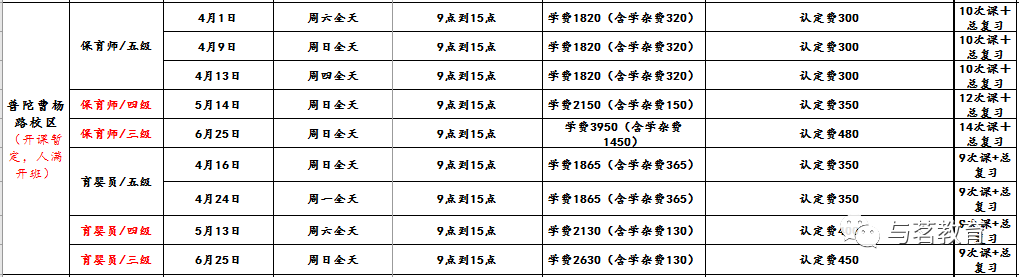 上海高工退休后职称补贴_上海高级职称退休补贴_上海高级职称退休