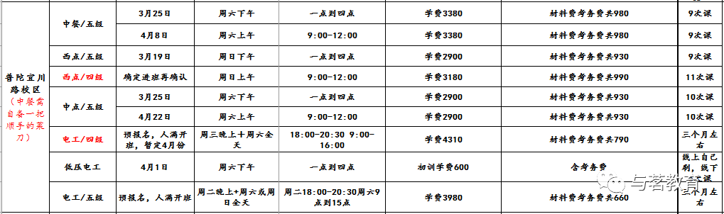 上海高级职称退休补贴_上海高工退休后职称补贴_上海高级职称退休
