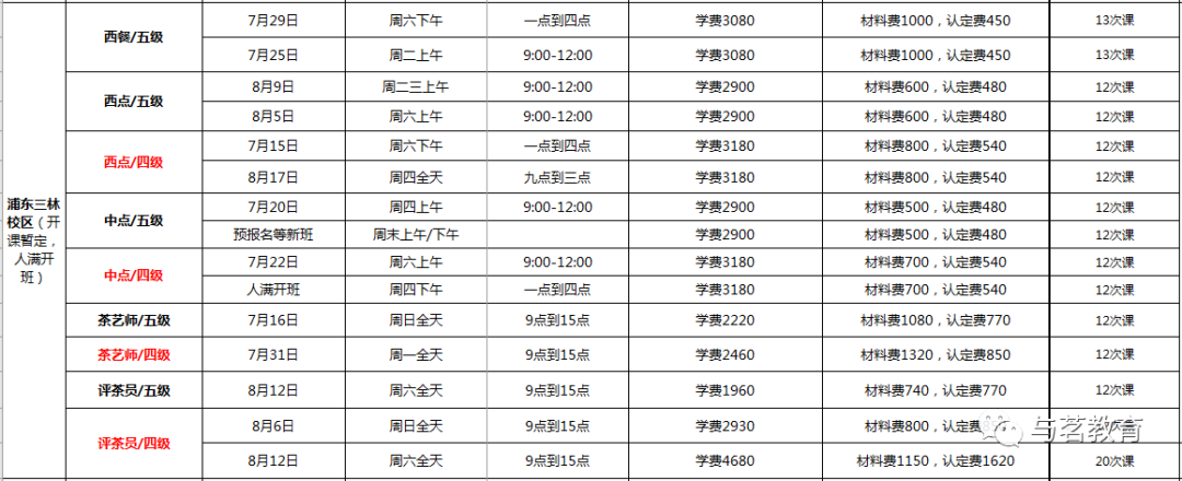上海退休高级职称补贴取消了吗_上海高工退休后职称补贴_上海高级职称退休补贴