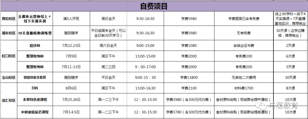 上海高级职称退休补贴_上海高工退休后职称补贴_上海退休高级职称补贴取消了吗