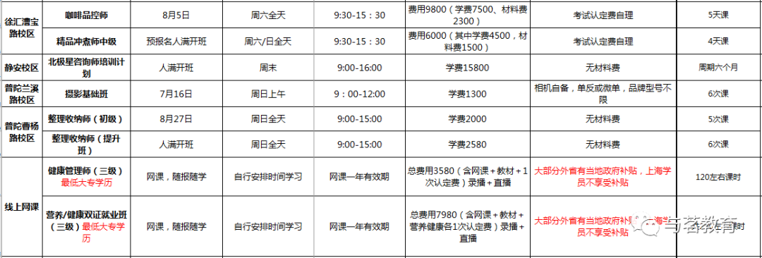 上海高工退休后职称补贴_上海高级职称退休补贴_上海退休高级职称补贴取消了吗