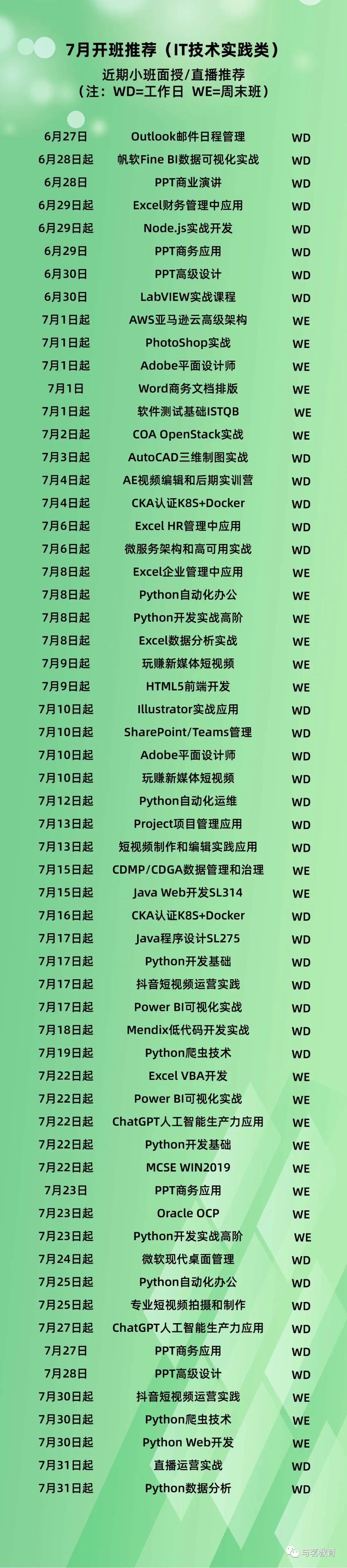 上海高工退休后职称补贴_上海高级职称退休补贴_上海退休高级职称补贴取消了吗