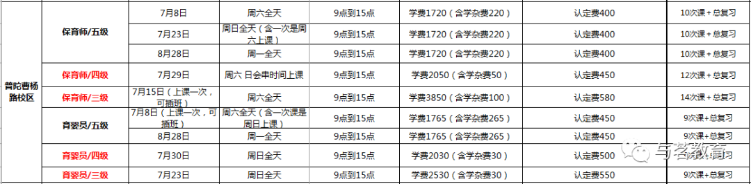 上海退休高级职称补贴取消了吗_上海高级职称退休补贴_上海高工退休后职称补贴