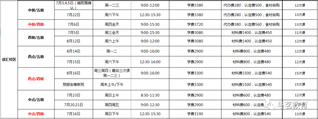上海高级职称退休补贴_上海退休高级职称补贴取消了吗_上海高工退休后职称补贴