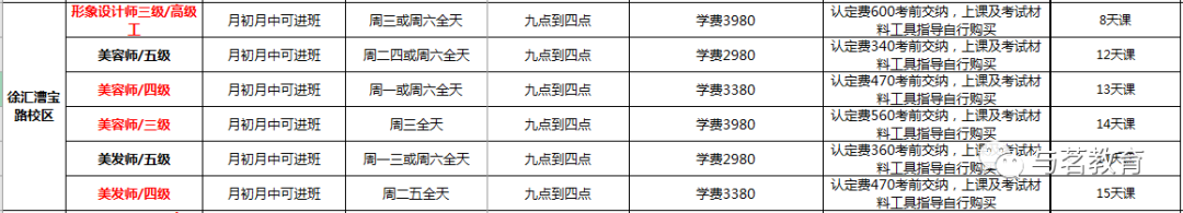 上海退休高级职称补贴取消了吗_上海高工退休后职称补贴_上海高级职称退休补贴