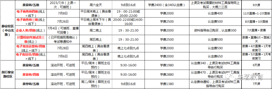 上海高级职称退休补贴_上海高工退休后职称补贴_上海退休高级职称补贴取消了吗